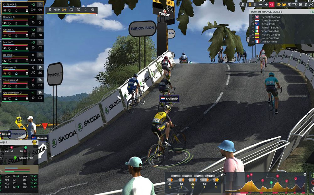 pro cycling manager Free Download For PC (1)